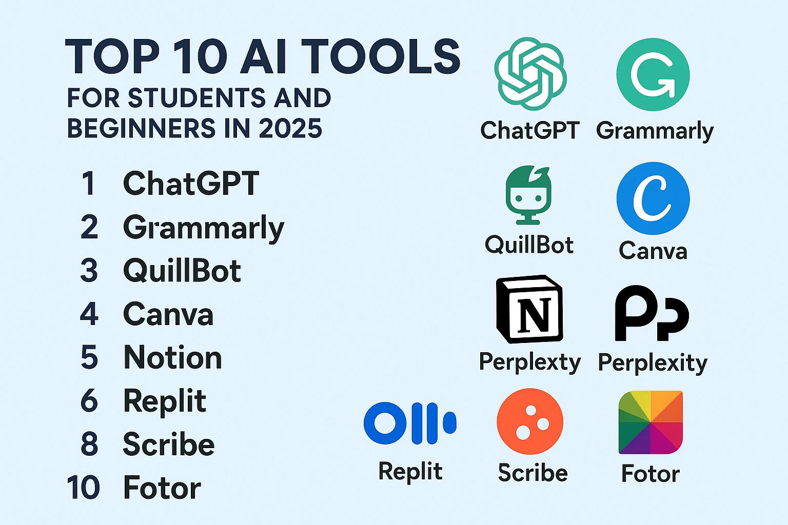 10 AI Tools That Can Save You Hours Every Week in 2026