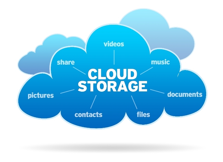 Cloud Storage vs External SSD: Which Is Better for Backups?